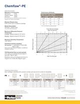 Chemflow-PE Filter Cartridges-2
