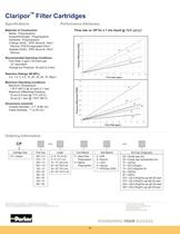 Claripor Filter Cartridges - 2