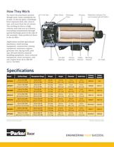 AFCS Series-2