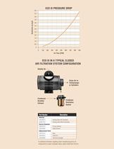 ECO III Air Filtration-4