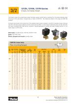 Low Lead Brass Valves-10