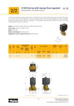Low Lead Brass Valves-12