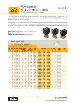 Low Lead Brass Valves-8