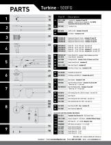 Turbine Series - 500FG - 2