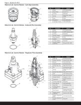 P-Series Solenoids and Pressure Regulators-6