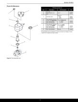 Parker Compact Solenoid-7