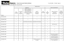 Product Environmental Quality Certification-12