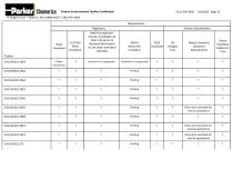 Product Environmental Quality Certification-15