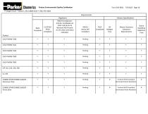 Product Environmental Quality Certification-18