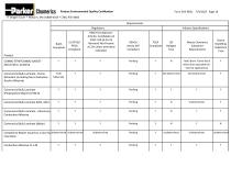 Product Environmental Quality Certification-19