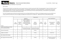 Product Environmental Quality Certification-1