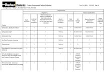Product Environmental Quality Certification-21
