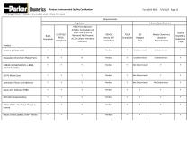 Product Environmental Quality Certification-22