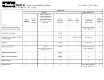 Product Environmental Quality Certification-23