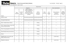 Product Environmental Quality Certification-24