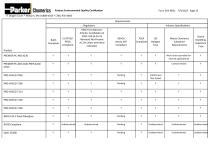 Product Environmental Quality Certification-25