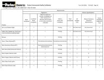Product Environmental Quality Certification-26