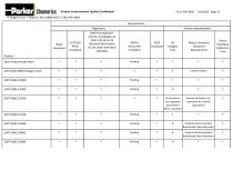 Product Environmental Quality Certification-27