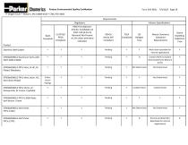 Product Environmental Quality Certification-29