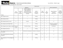 Product Environmental Quality Certification-2