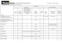 Product Environmental Quality Certification-30