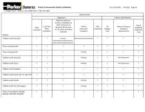 Product Environmental Quality Certification-34
