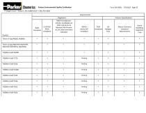 Product Environmental Quality Certification-35