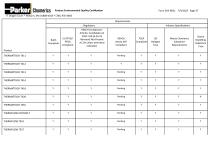 Product Environmental Quality Certification-37