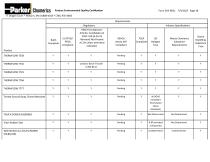 Product Environmental Quality Certification-38