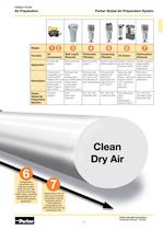 Air Preparation & Airline Accessories-11