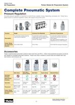 Air Preparation & Airline Accessories-16