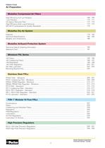 Air Preparation & Airline Accessories-4