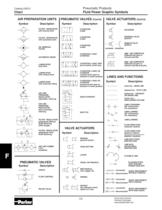 Airline Accessories - Watts Fluid Air - PDF Catalogs | Technical ...