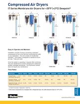 Compressed Air Dryers-7