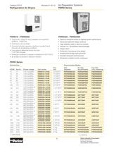 Dryer Products-11