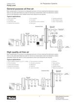 Dryer Products-9