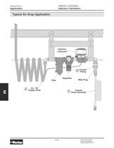 Injection Lubricators - 13