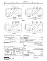 Miniature FRL Series-7