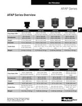 Section: F Air Filtration-11