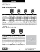 Section: F Air Filtration-12