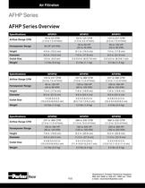 Section: F Air Filtration-24