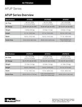 Section: F Air Filtration-8