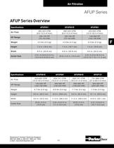 Section: F Air Filtration-9
