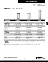 Section: H Lubrication Filtration - 11