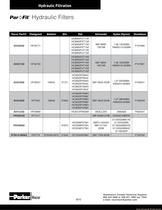 Section: M Hydraulic Filtration - 12