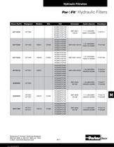 Section: M Hydraulic Filtration - 13