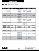 Section: M Hydraulic Filtration - 14