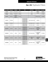 Section: M Hydraulic Filtration - 9