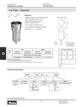 Stainless Steel FRLs-7