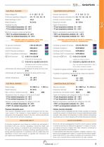 EJB... Serie-4